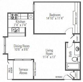 505 N. Rock Road 1-2 Beds Apartment, Townhouse for Rent - Photo Gallery 52